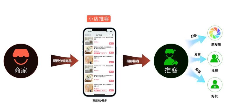 企业网站制作：构建您品牌新形象的利器